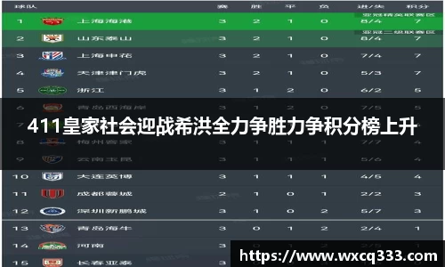 411皇家社会迎战希洪全力争胜力争积分榜上升